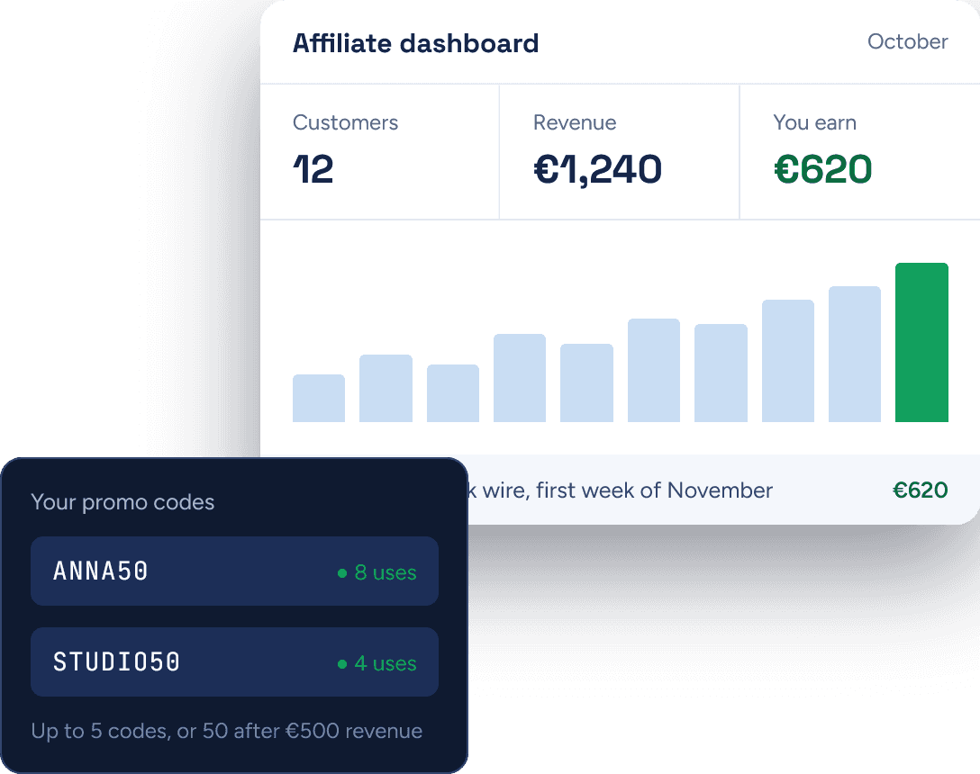 Affiliate dashboard showing customers, revenue, earnings and promo code usage