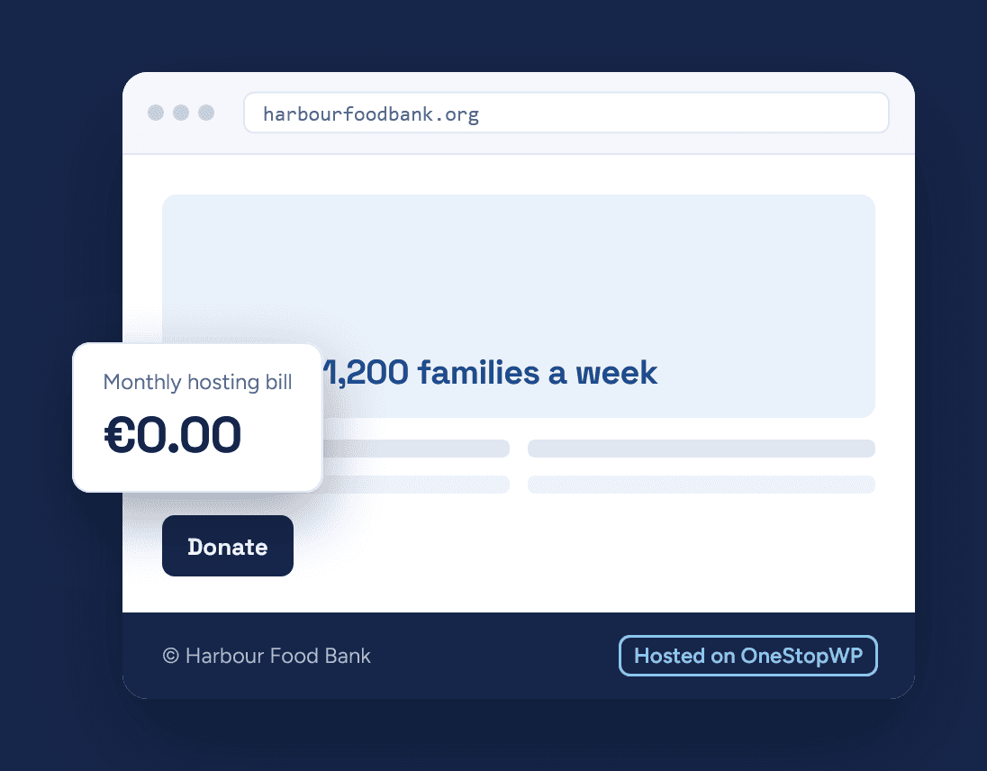 Example charity site with a €0 monthly hosting bill and Hosted on OneStopWP footer credit