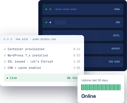 Automated WordPress site launch checklist with live status and 30-day uptime